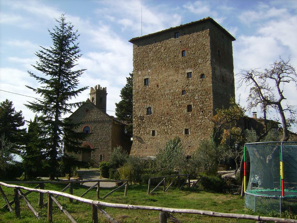 Castello Di Ristonchi Villa Pelago Eksteriør bilde